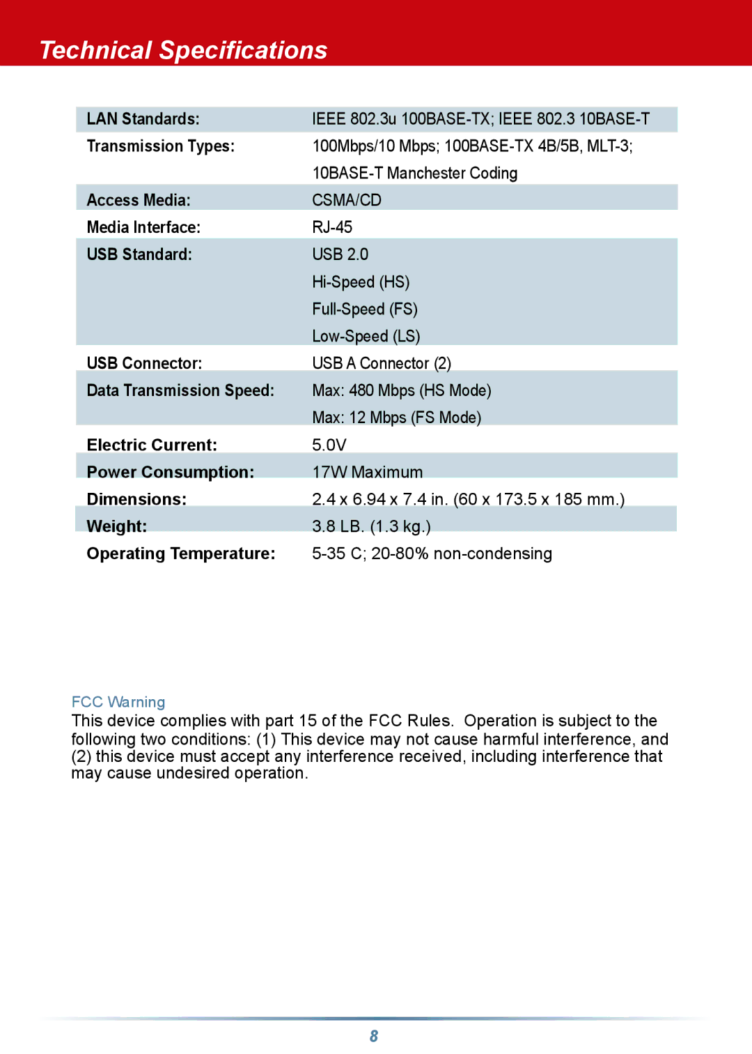 Buffalo Technology HD-HLAN setup guide Technical Specifications, Operating Temperature 