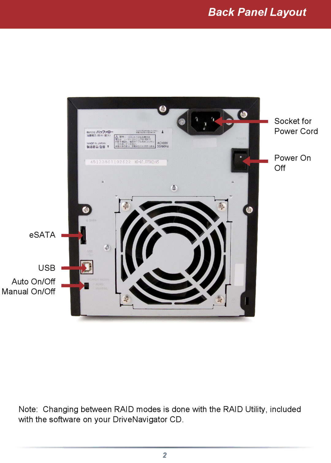 Buffalo Technology HD-QSTSU2 manual Back Panel Layout 