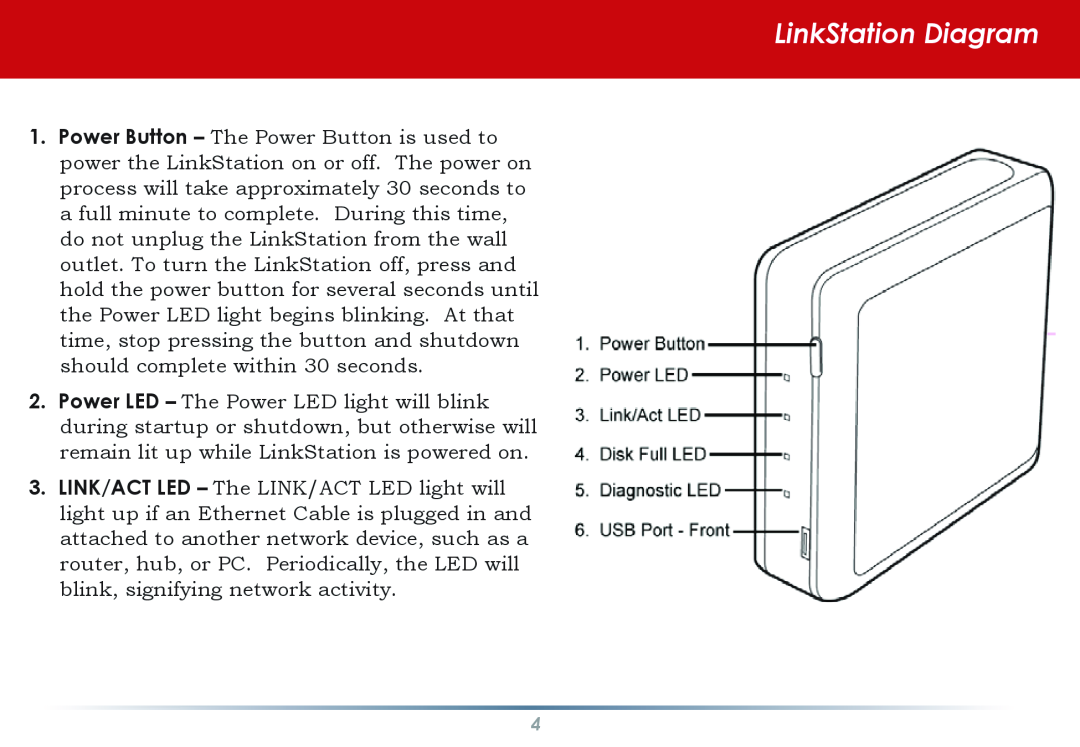 Buffalo Technology HS-DGL manual LinkStation Diagram 