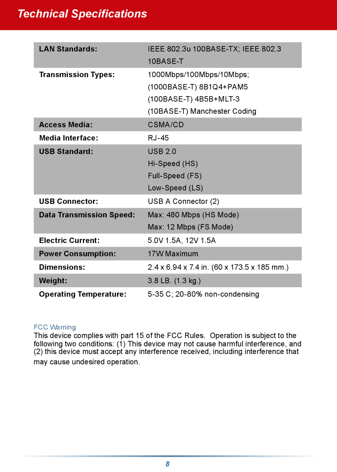 Buffalo Technology HS-DGL setup guide Technical Speciﬁcations, Transmission Types 