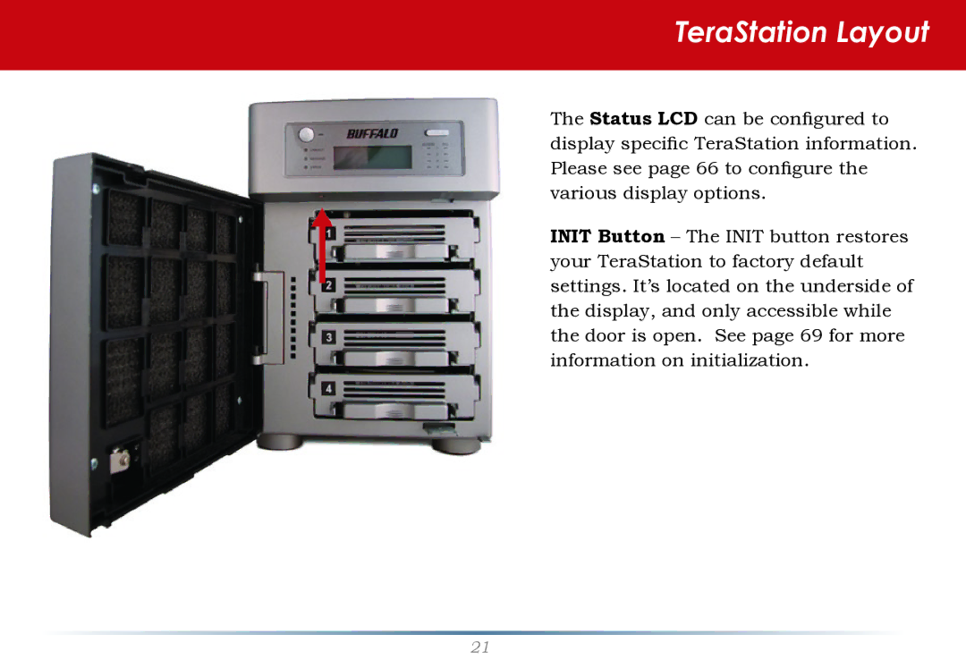 Buffalo Technology HS-DH-TGL/R5 user manual TeraStation Layout 