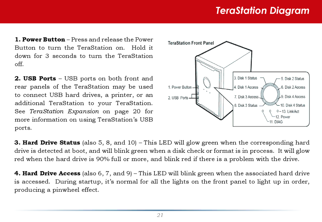 Buffalo Technology HS-DTGL/R5 user manual TeraStation Diagram 