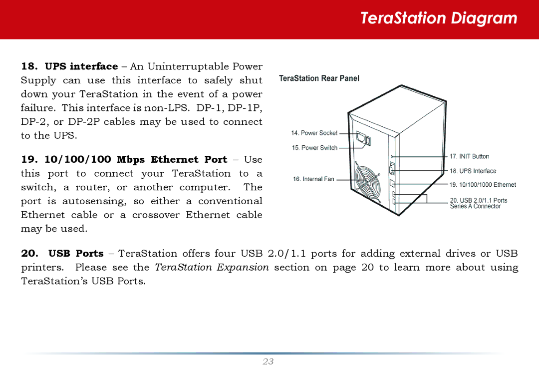 Buffalo Technology HS-DTGL/R5 user manual TeraStation Diagram 