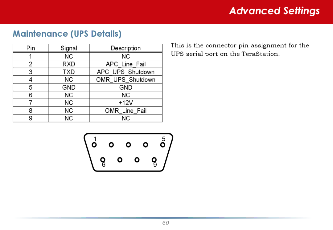 Buffalo Technology HS-DTGL/R5 user manual Maintenance UPS Details 