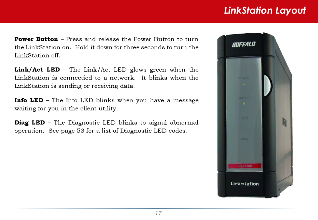 Buffalo Technology LinkStation Pro user manual LinkStation Layout 