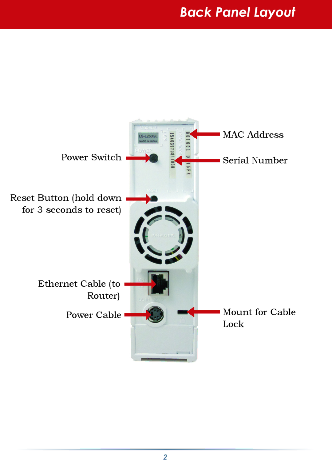 Buffalo Technology LS-LGL manual Back Panel Layout 