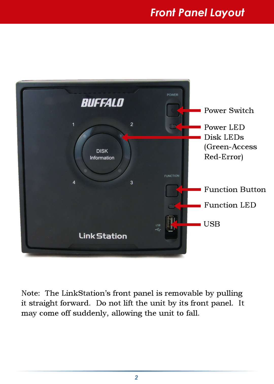 Buffalo Technology LS-QL/R5 setup guide Front Panel Layout 