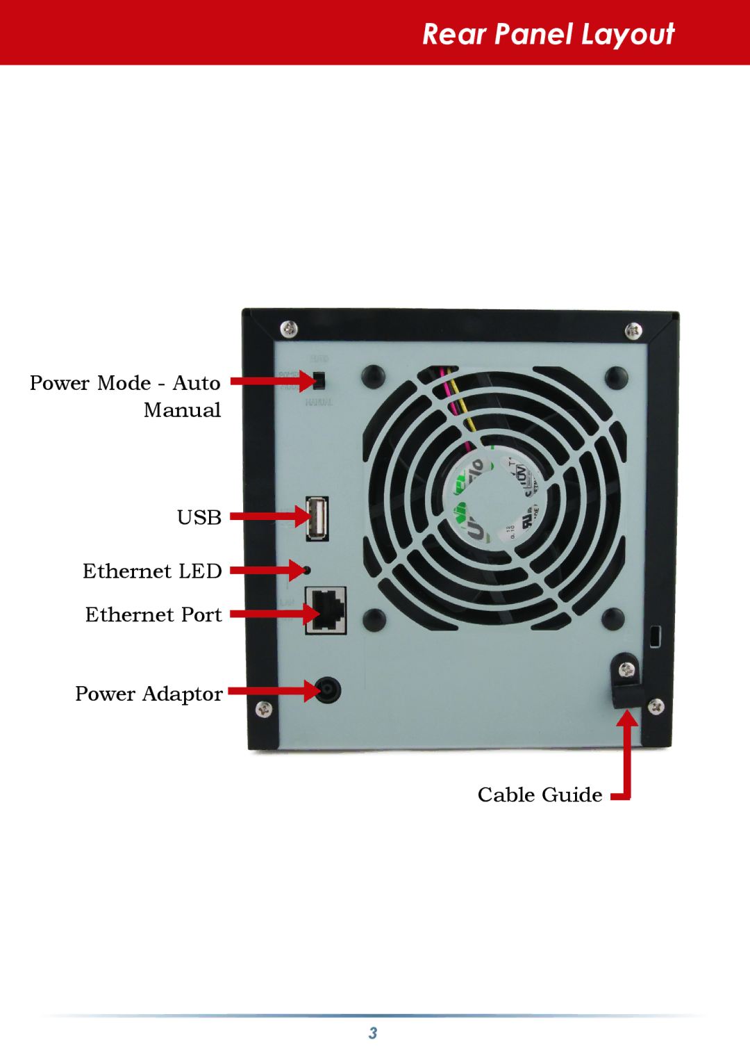 Buffalo Technology LS-QL/R5 setup guide Rear Panel Layout 