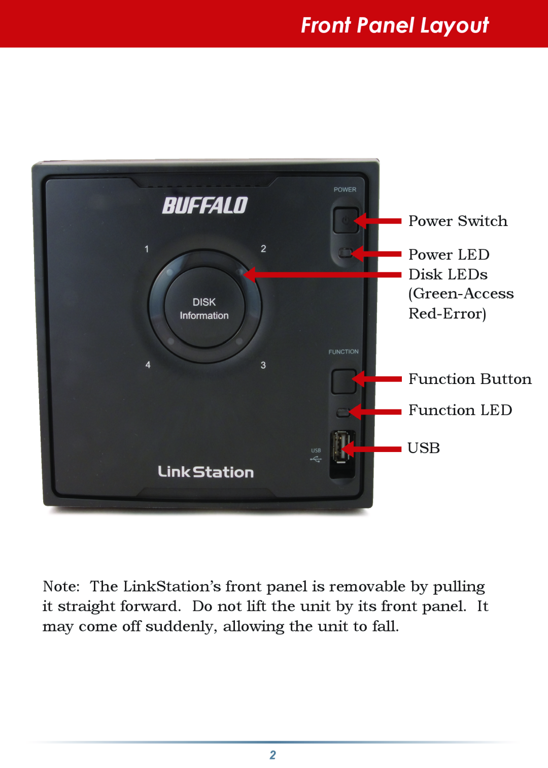 Buffalo Technology LS-QL/R5 setup guide Front Panel Layout, Power Switch Power LED Disk LEDs Green-Access Red-Error 