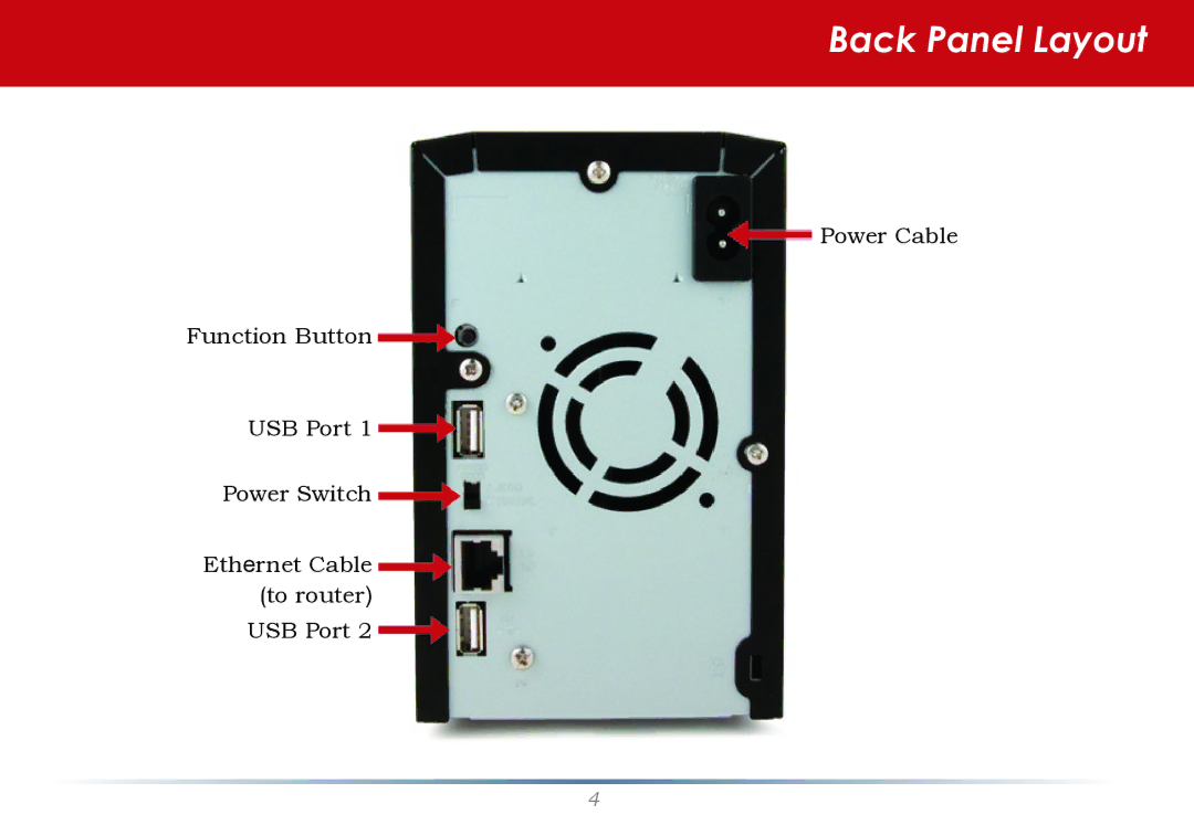 Buffalo Technology LS-WTGL/R1 manual Back Panel Layout 