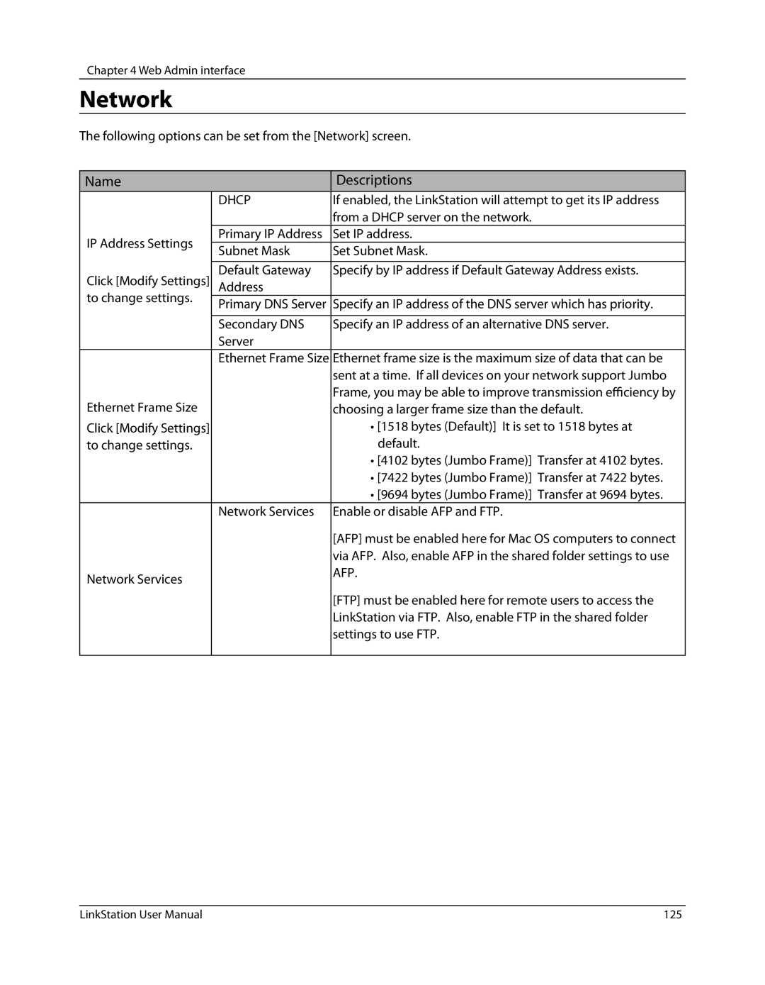 Buffalo Technology LSV40TL user manual Name Descriptions 