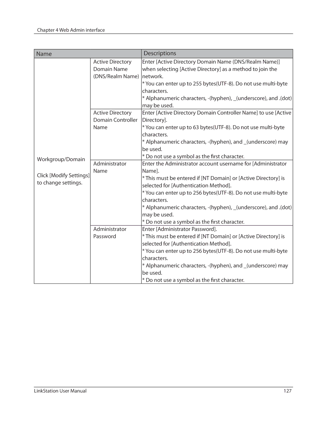 Buffalo Technology LSV40TL user manual Network, May be used, Domain Controller Directory Name, Name To change settings 