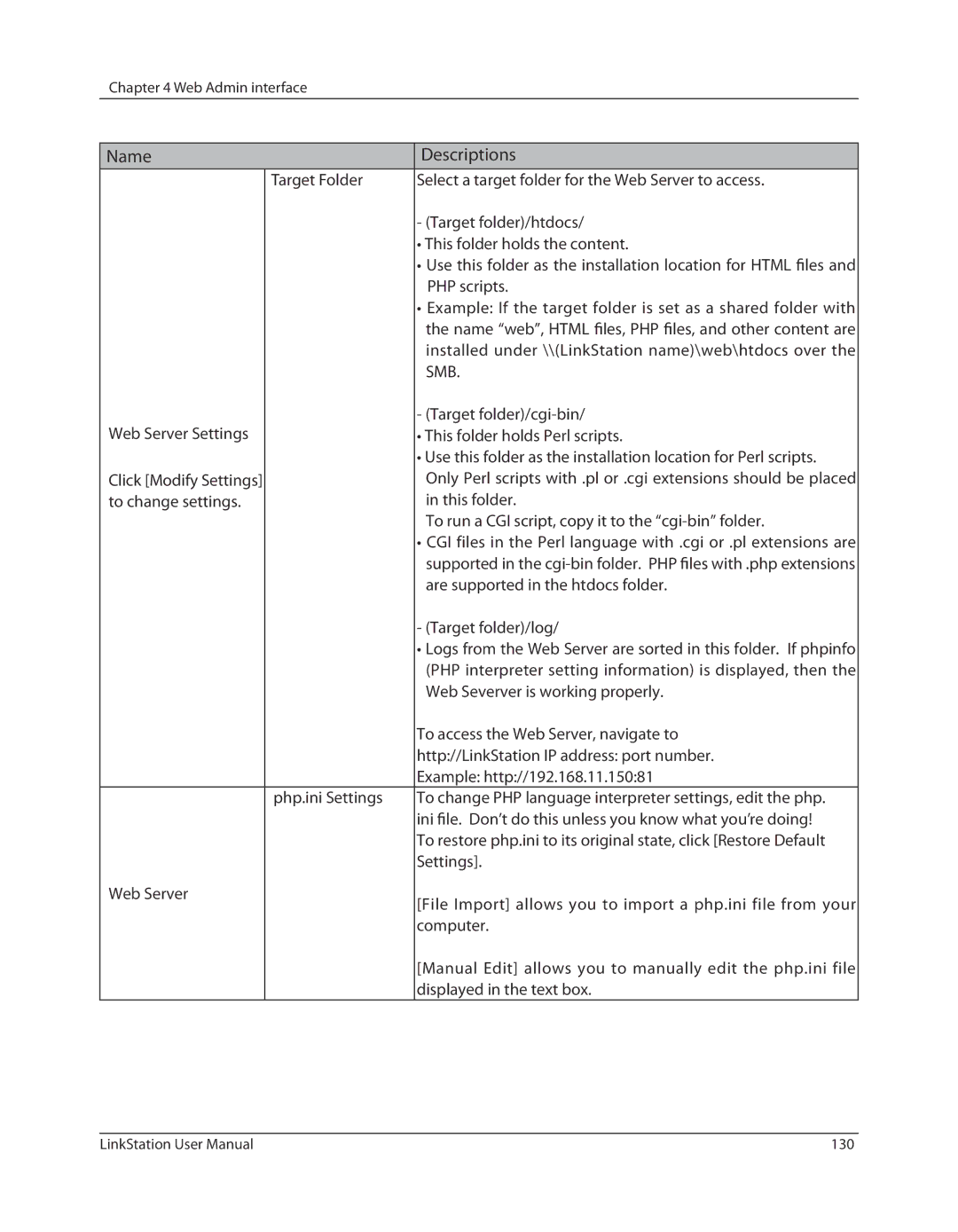 Buffalo Technology LSV40TL PHP scripts, Example If the target folder is set as a shared folder with, Target folder/log 