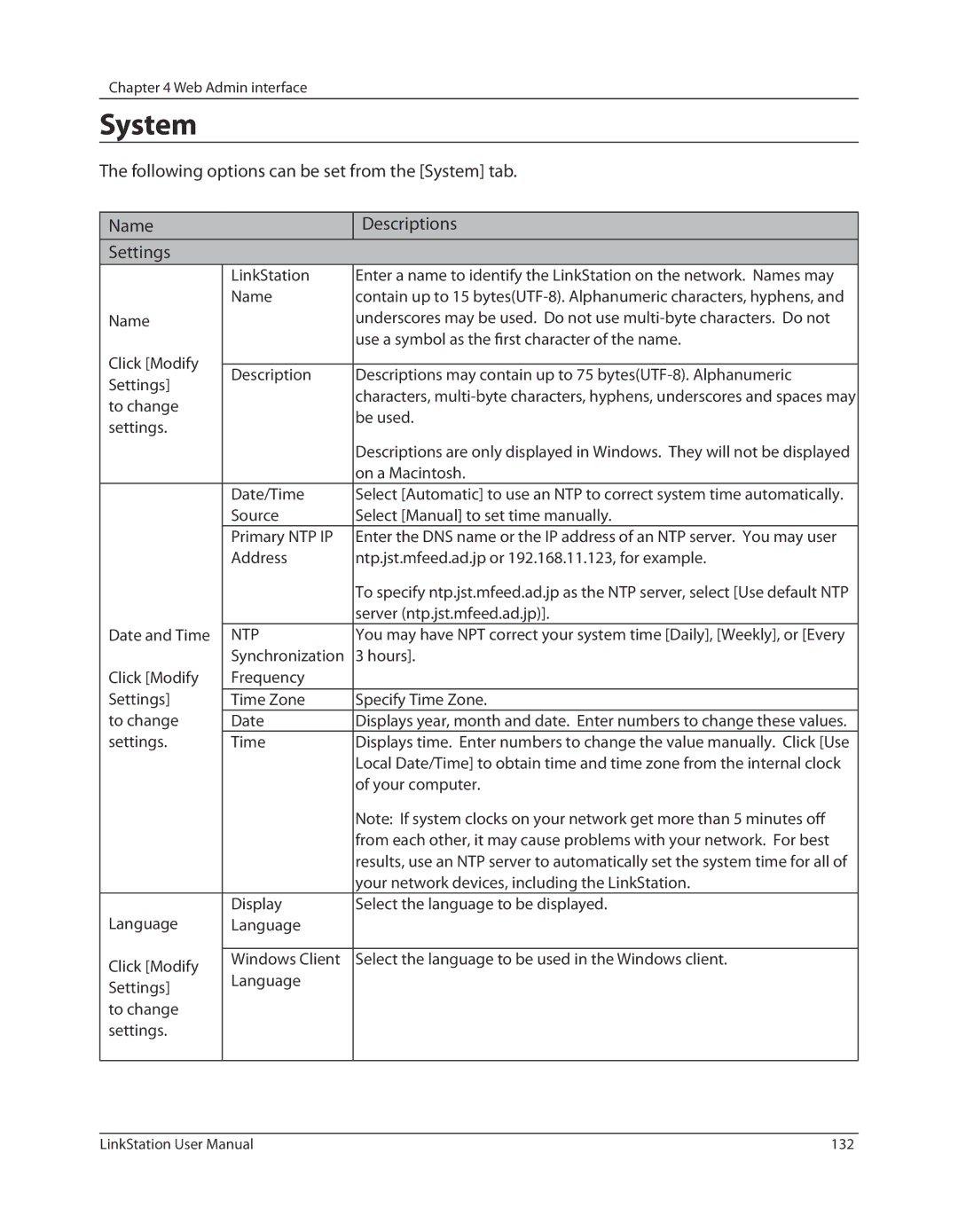 Buffalo Technology LSV40TL user manual System 