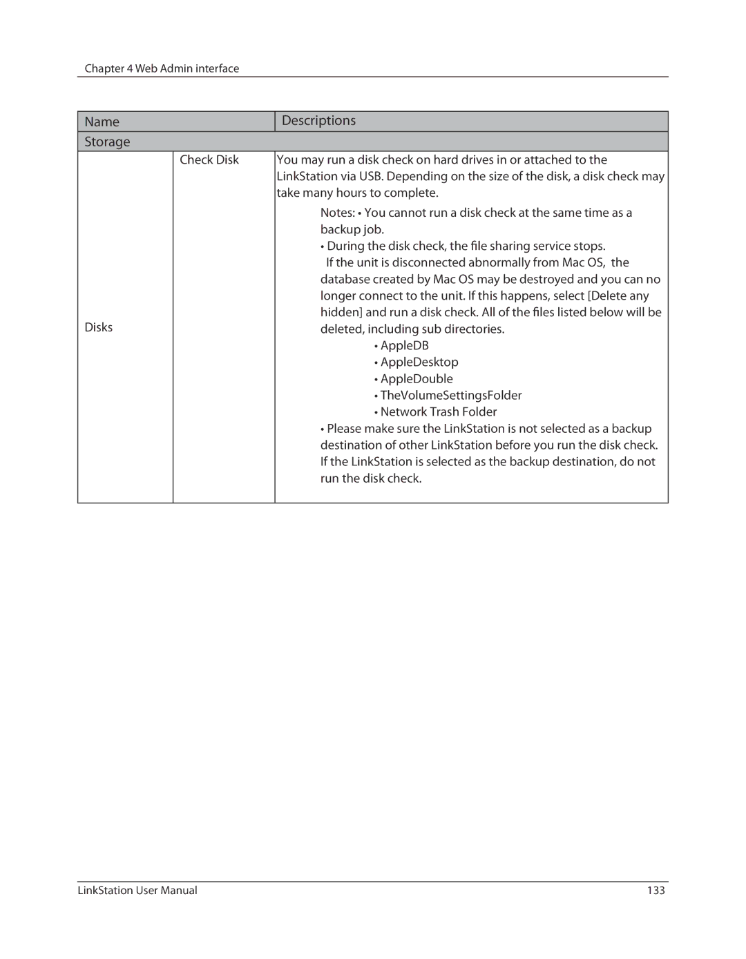 Buffalo Technology LSV40TL user manual Name Storage Descriptions 