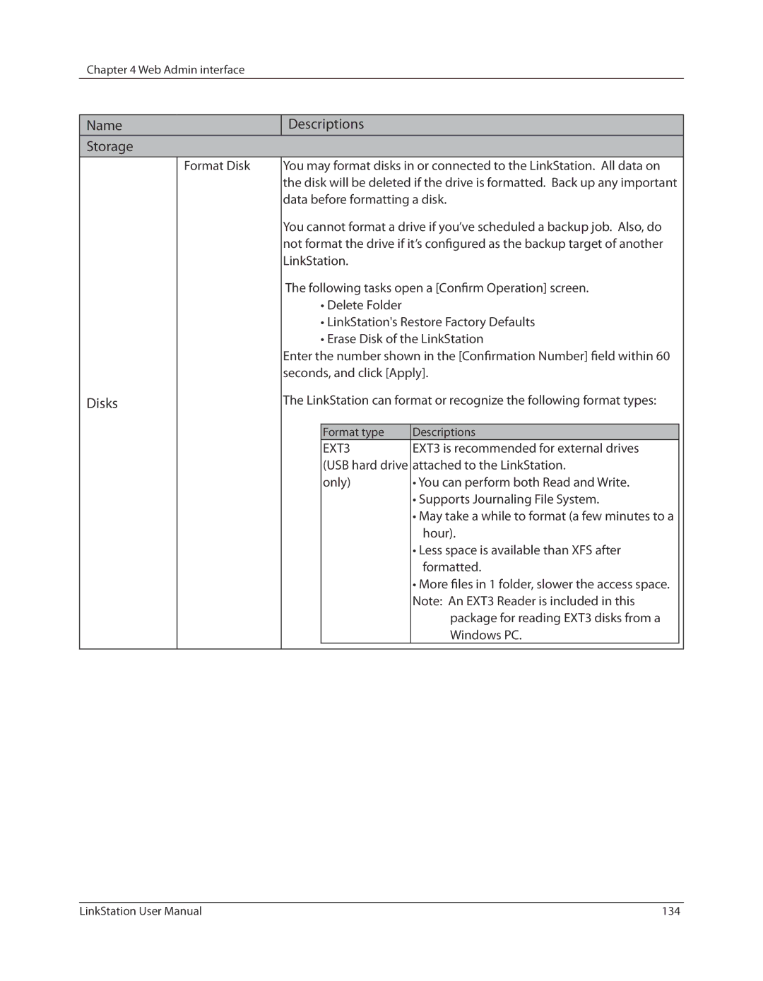 Buffalo Technology LSV40TL user manual Name Storage Descriptions Disks 