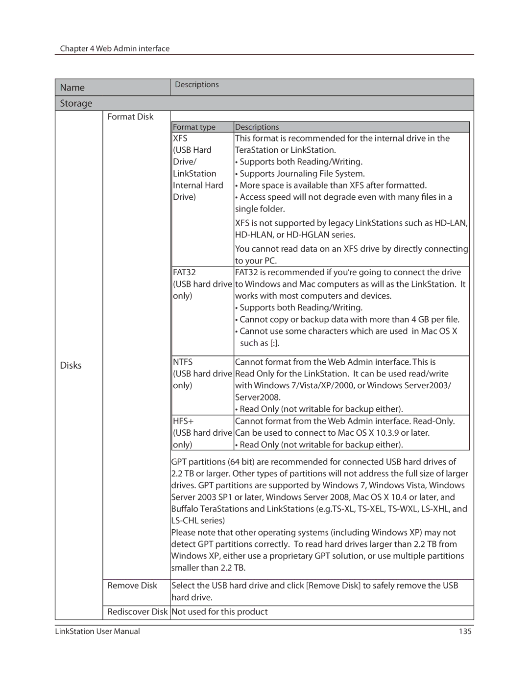 Buffalo Technology LSV40TL user manual Name Storage 