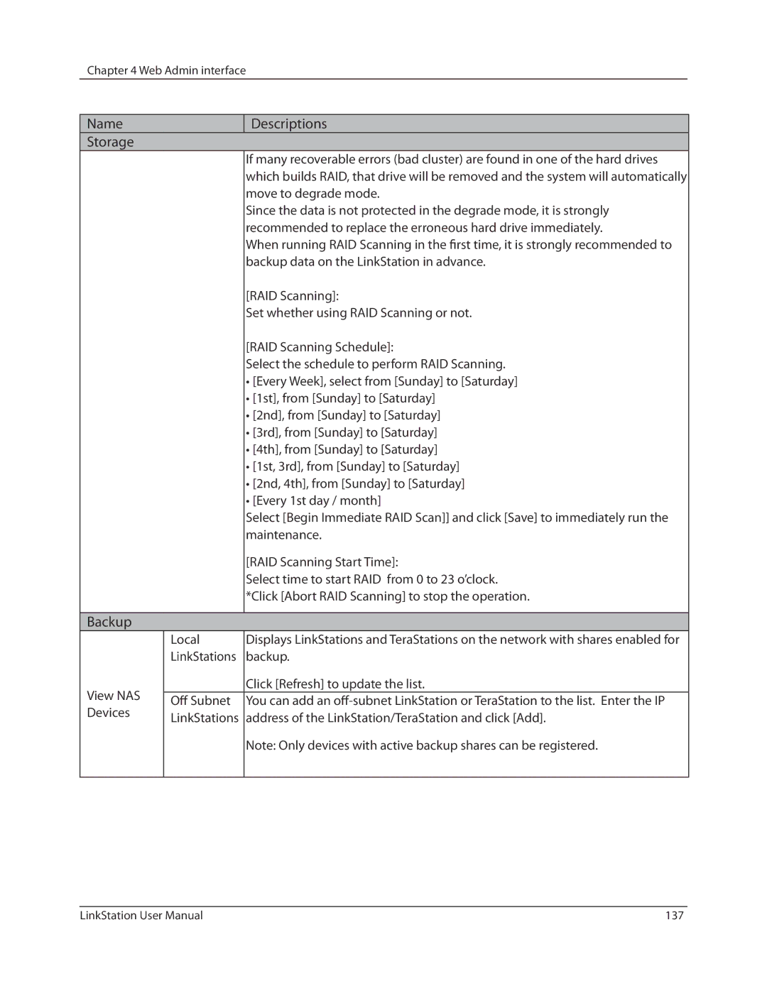 Buffalo Technology LSV40TL user manual Name Storage Descriptions Backup, Local 