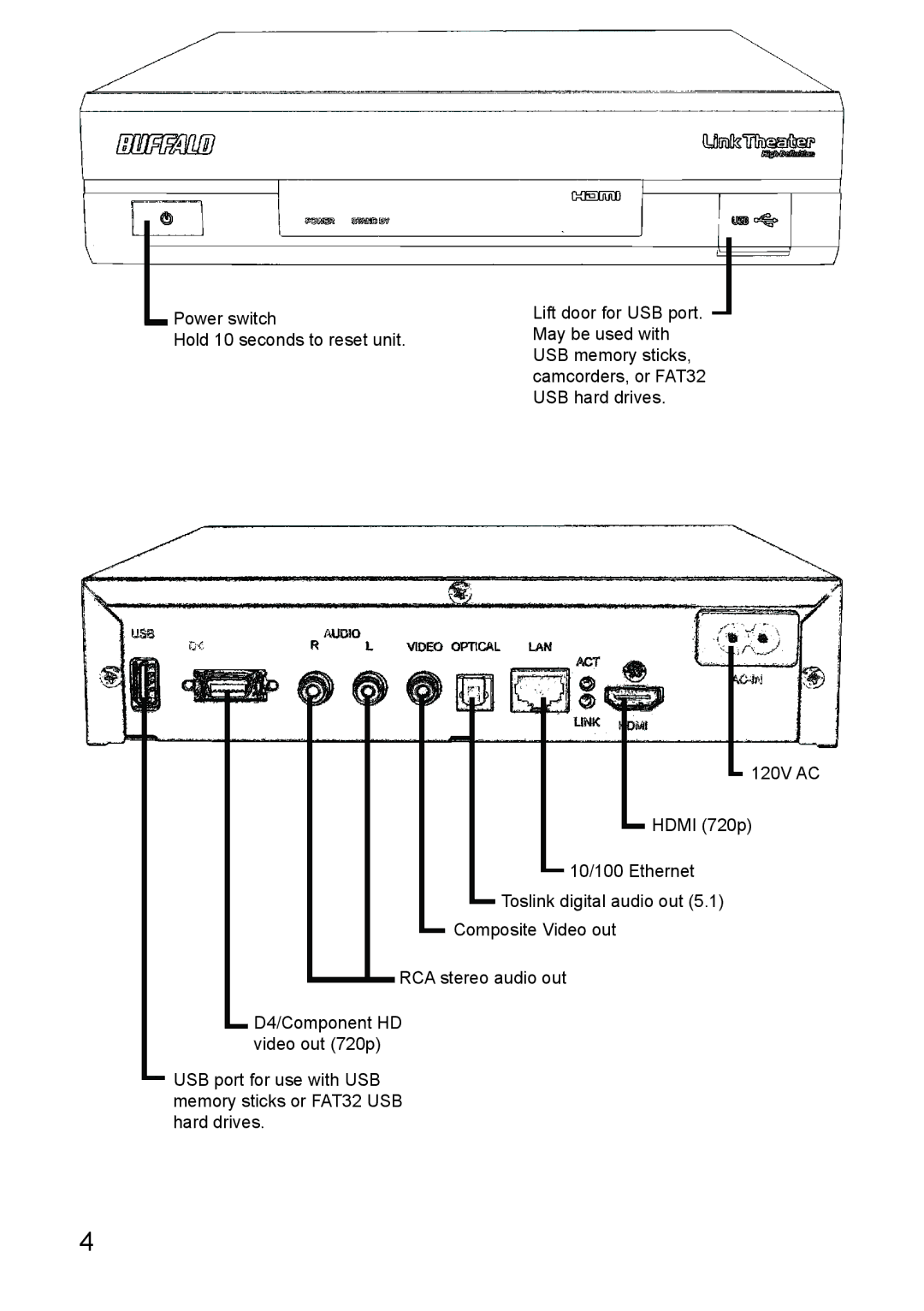 Buffalo Technology LT-H90 manual 