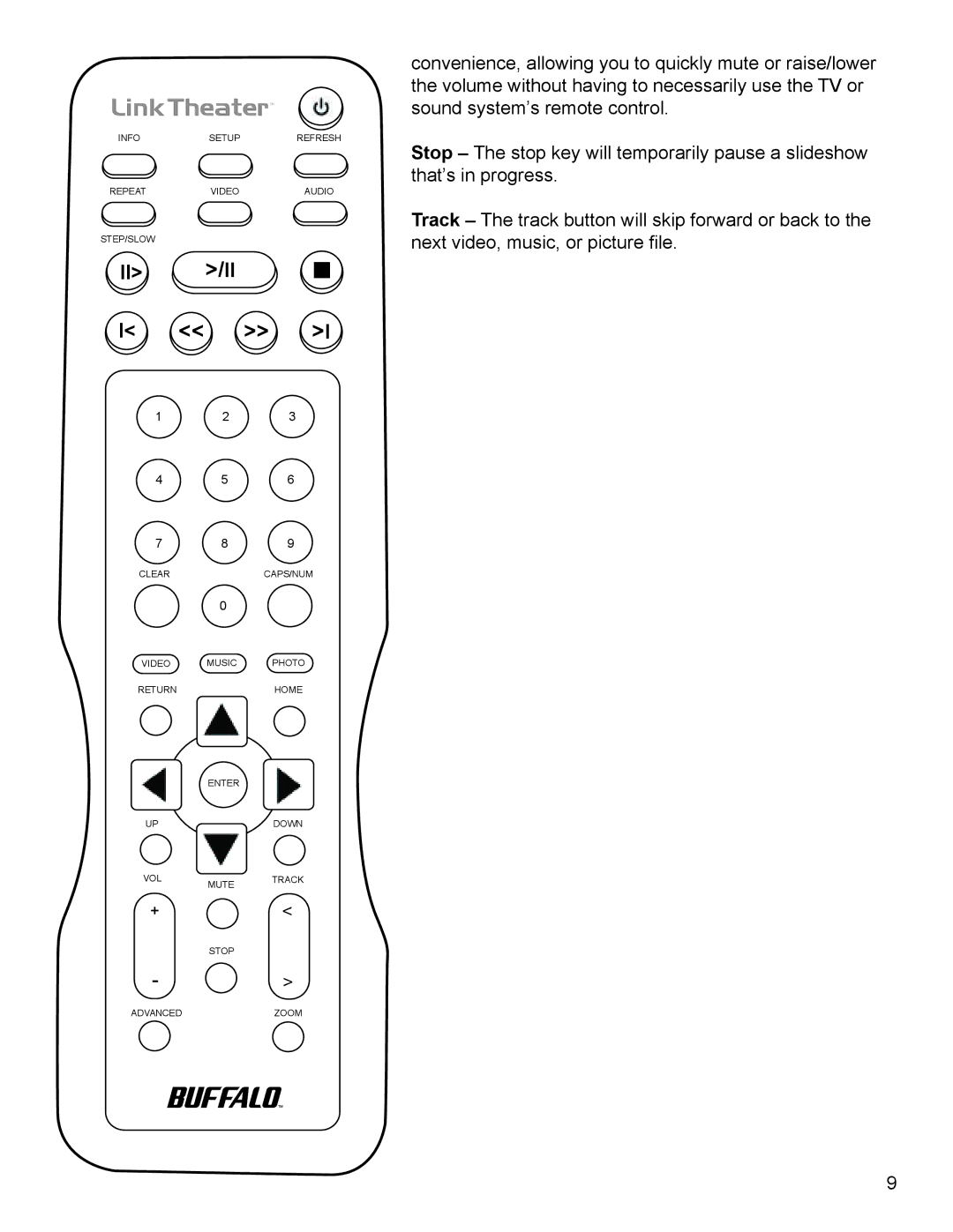 Buffalo Technology P4LWAG manual Ii /Ii  