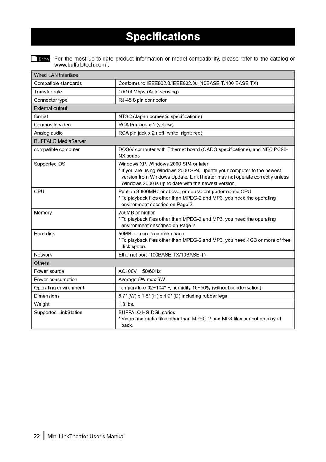 Buffalo Technology PC-P1LAN user manual Specifications, Cpu 