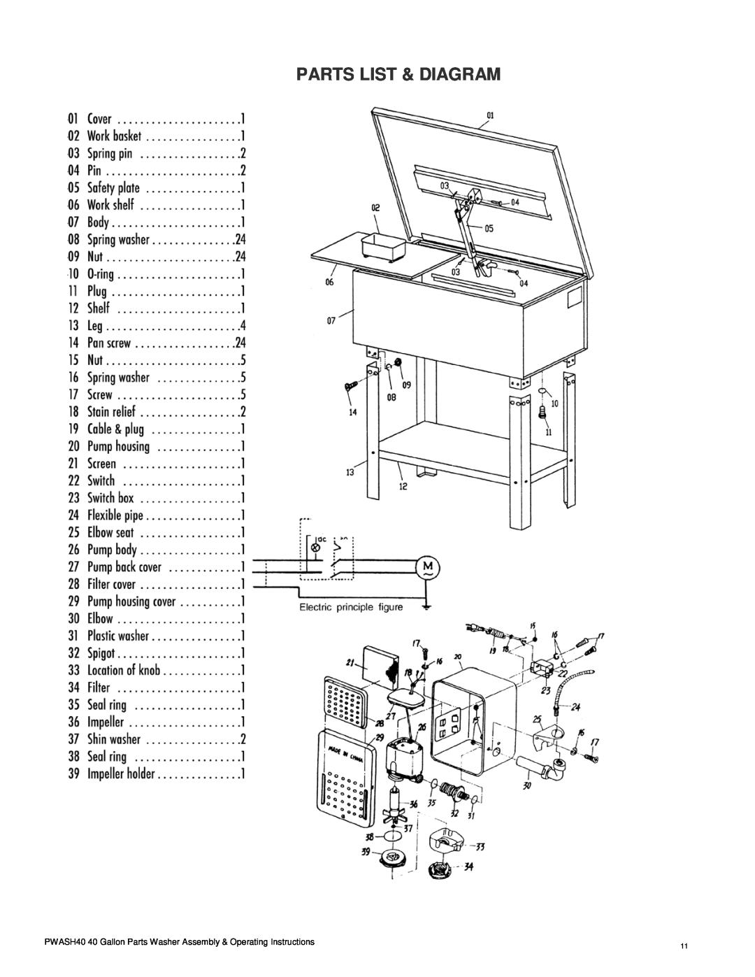 Buffalo Technology PWASH40201407 warranty Parts List & Diagram 