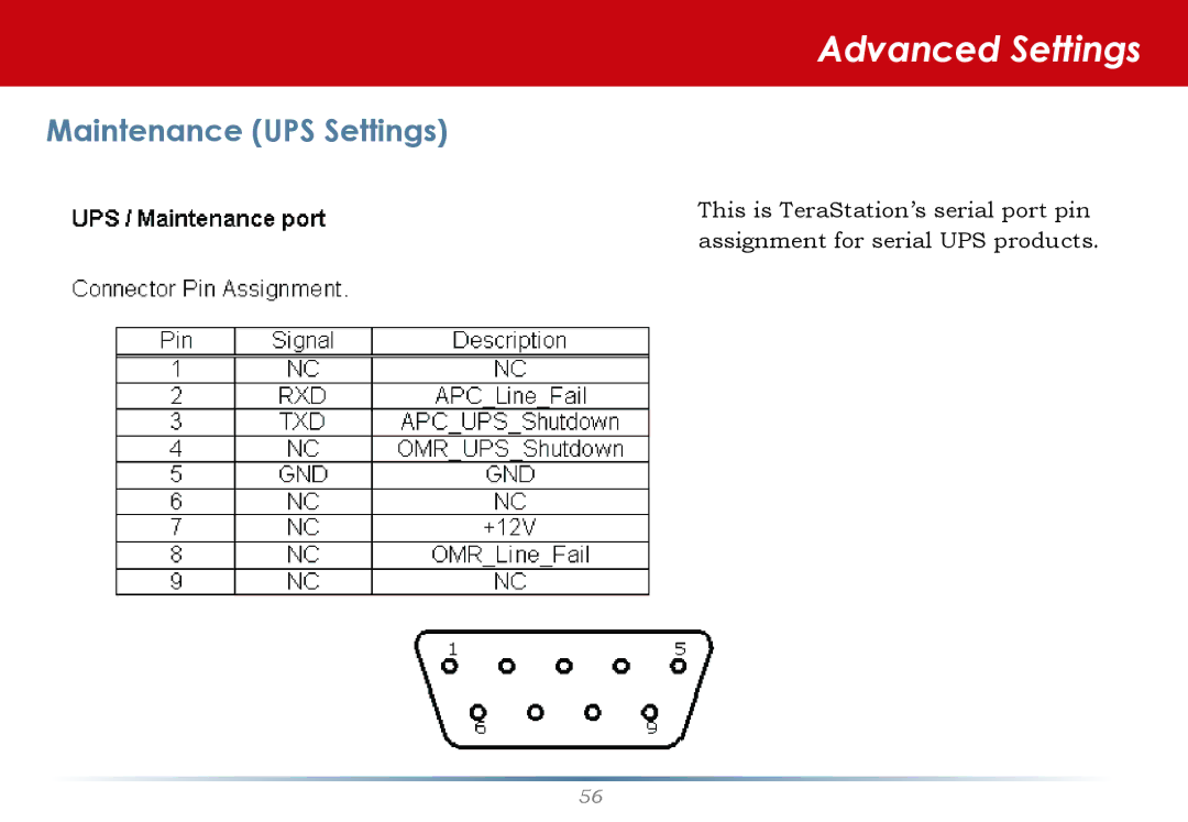 Buffalo Technology TS-HTGL/R5 user manual Advanced Settings 