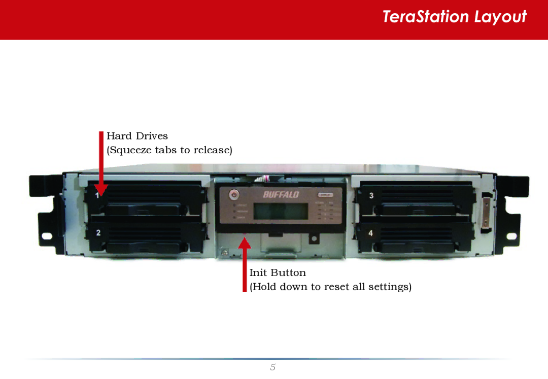 Buffalo Technology TS-RHTGL/R5 user manual TeraStation Layout 