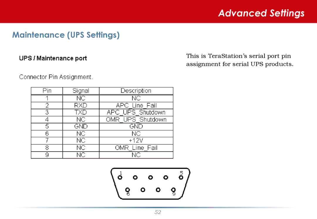 Buffalo Technology TS-RHTGL/R5 user manual Advanced Settings 