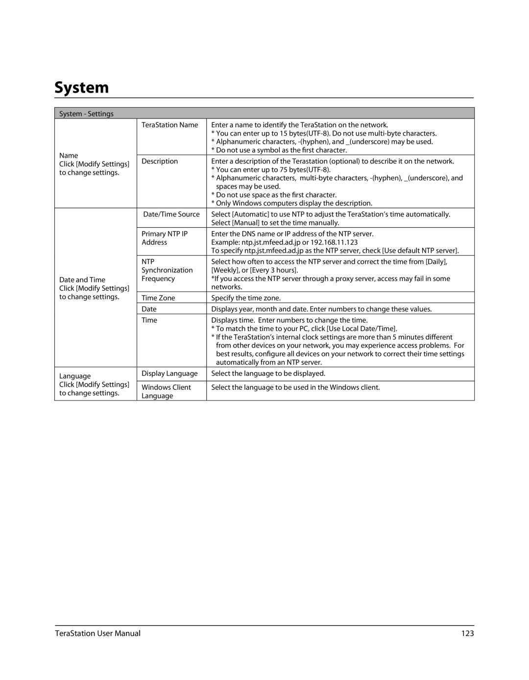 Buffalo Technology TSXE80TLR5, TS-RXL user manual System, 123, Only Windows computers display the description, Ntp 