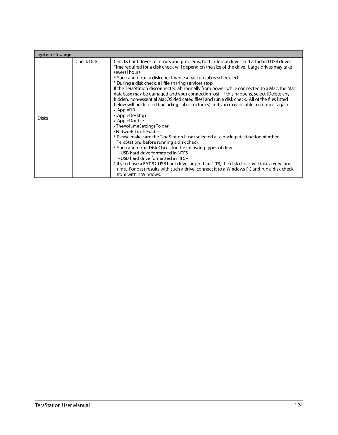 Buffalo Technology TS-RXL, TSXE80TLR5 user manual 124 