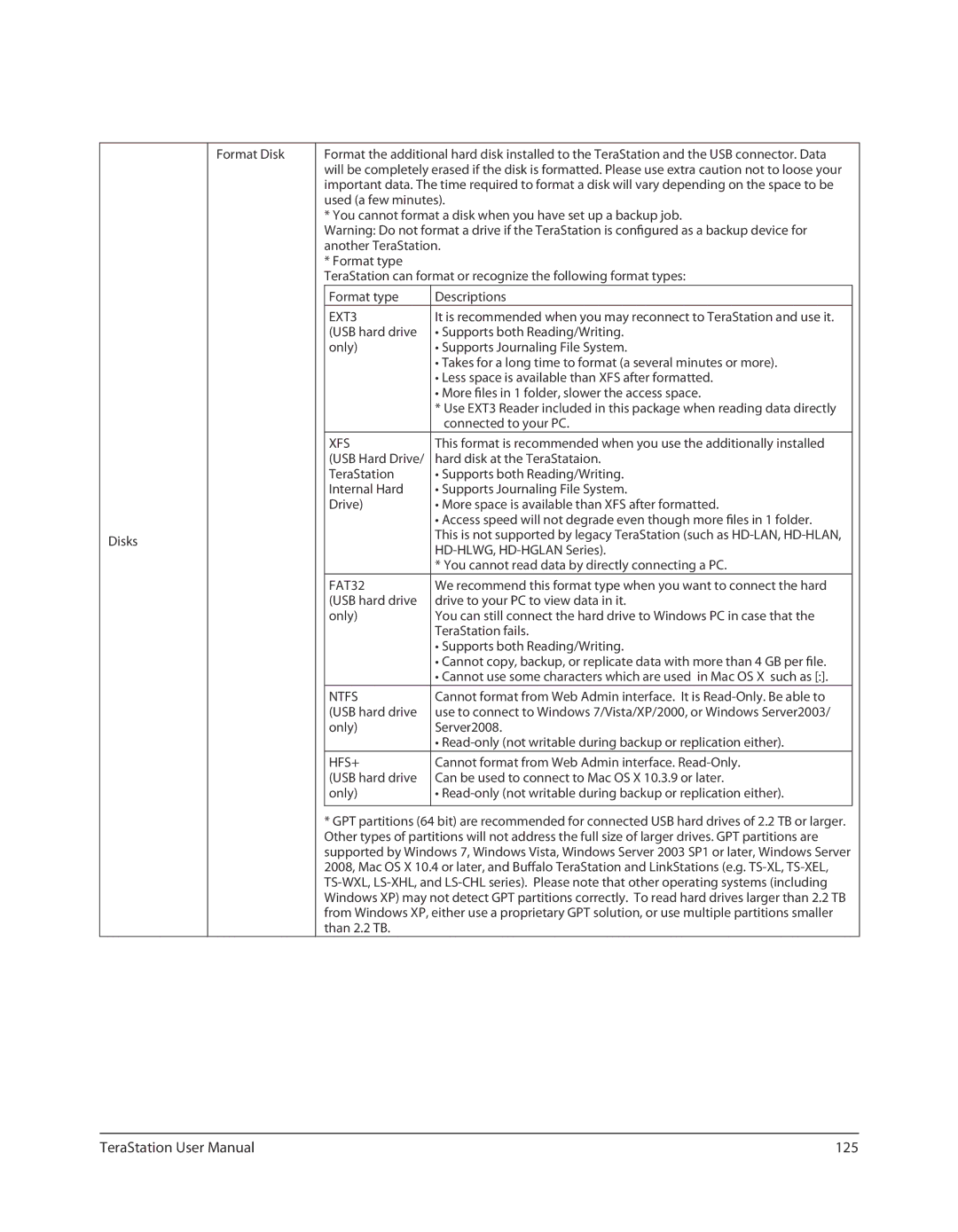 Buffalo Technology TSXE80TLR5, TS-RXL user manual 125 