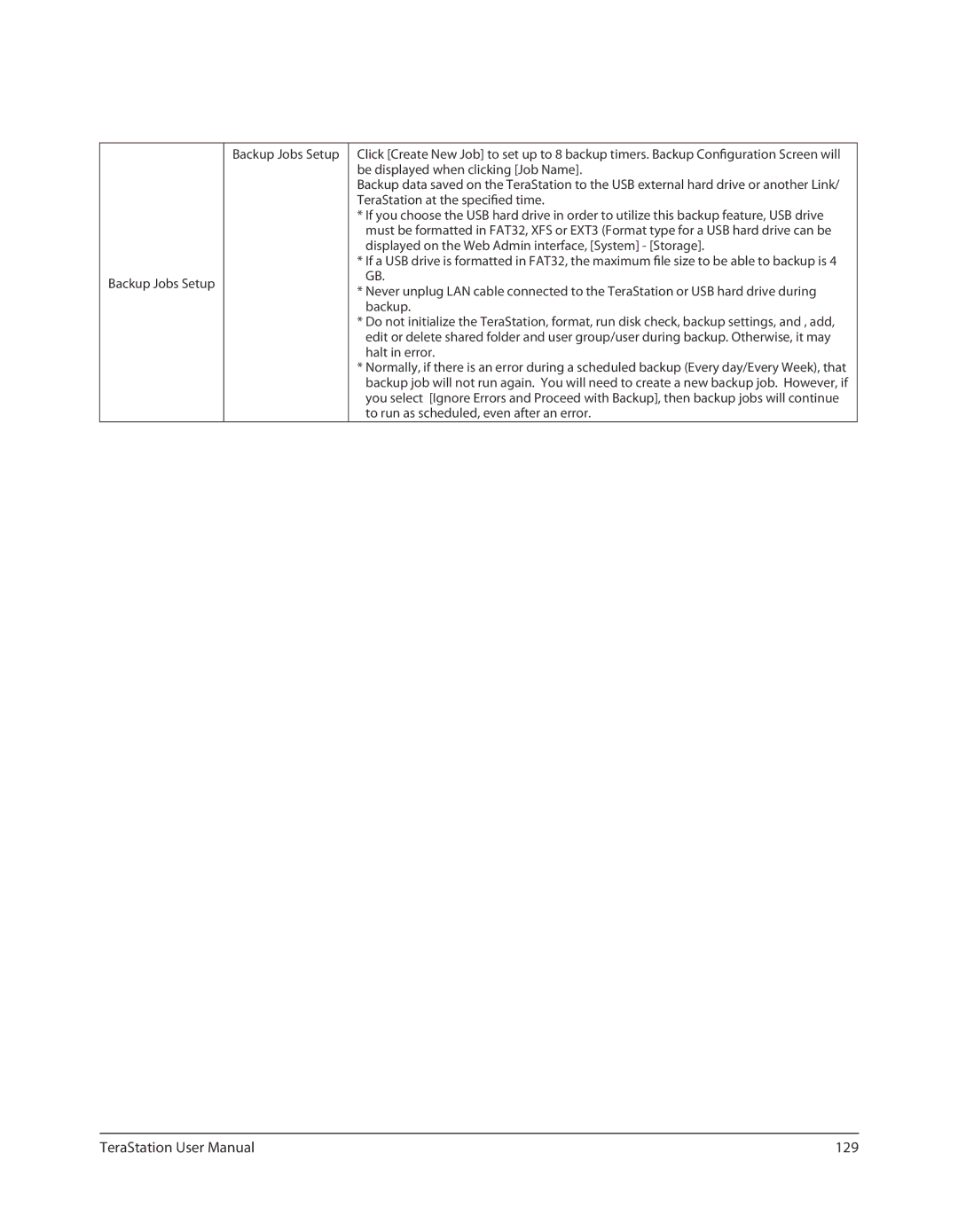 Buffalo Technology TSXE80TLR5, TS-RXL user manual 129 