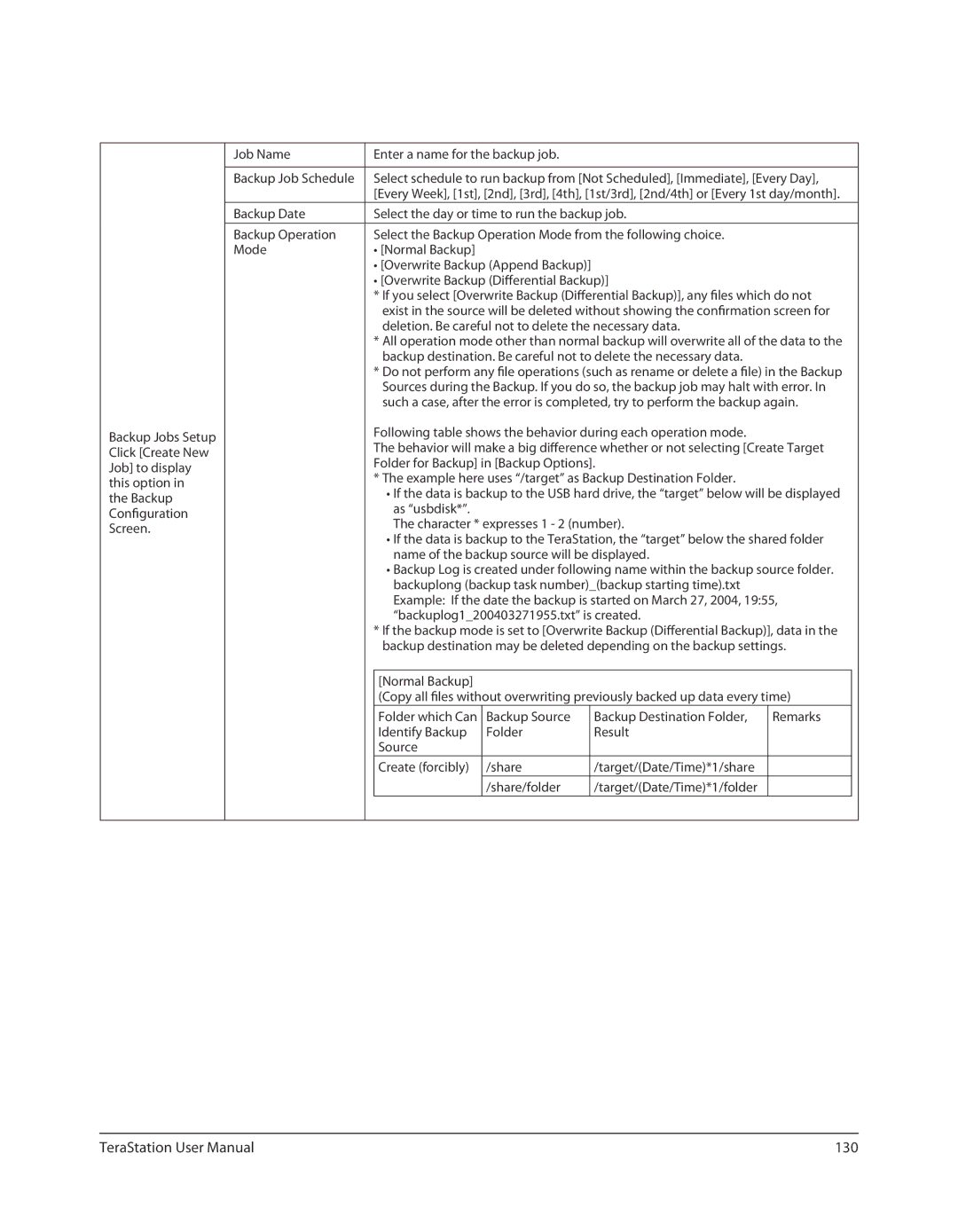 Buffalo Technology TS-RXL, TSXE80TLR5 user manual 130, Deletion. Be careful not to delete the necessary data 