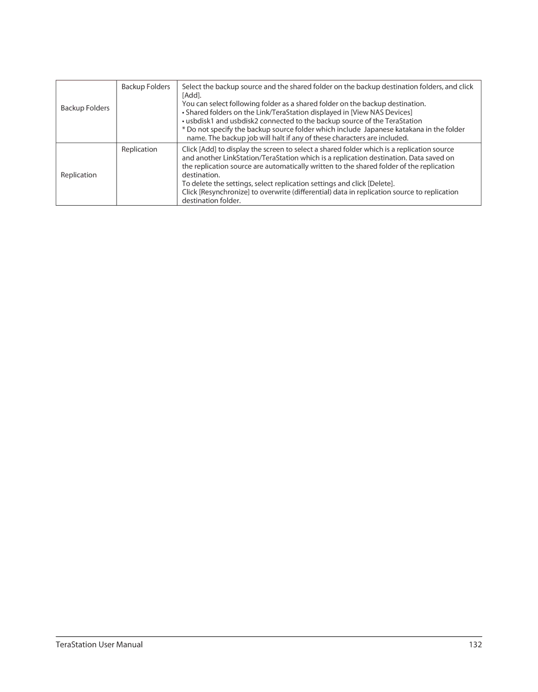 Buffalo Technology TS-RXL, TSXE80TLR5 user manual 132, Backup Folders, Add 