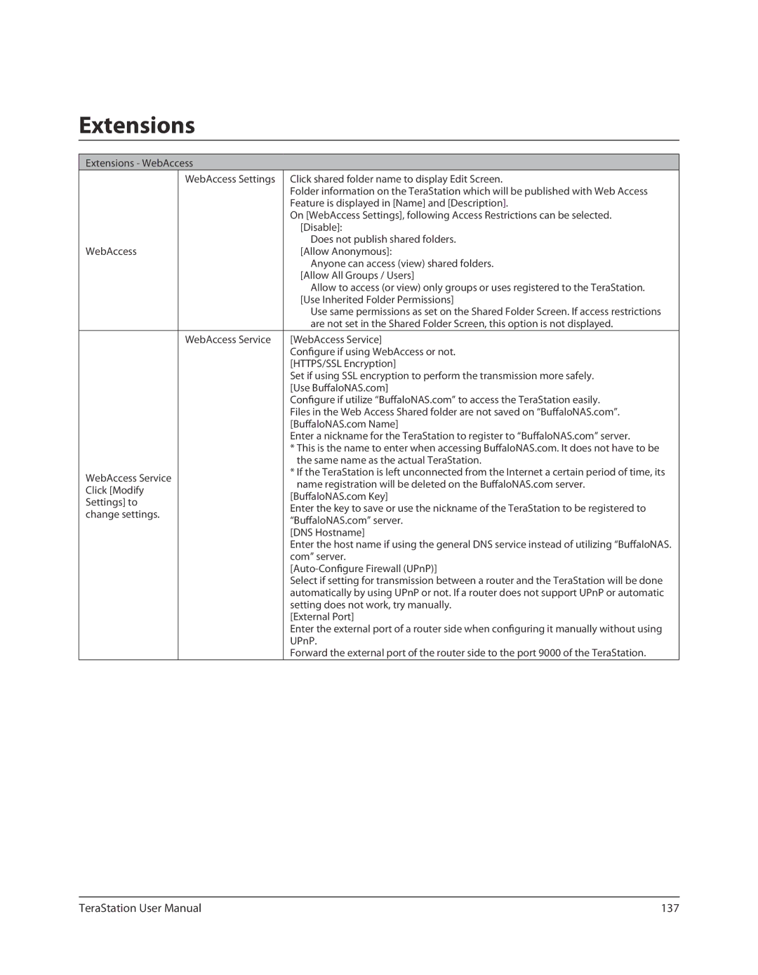 Buffalo Technology TSXE80TLR5, TS-RXL user manual Extensions, 137 