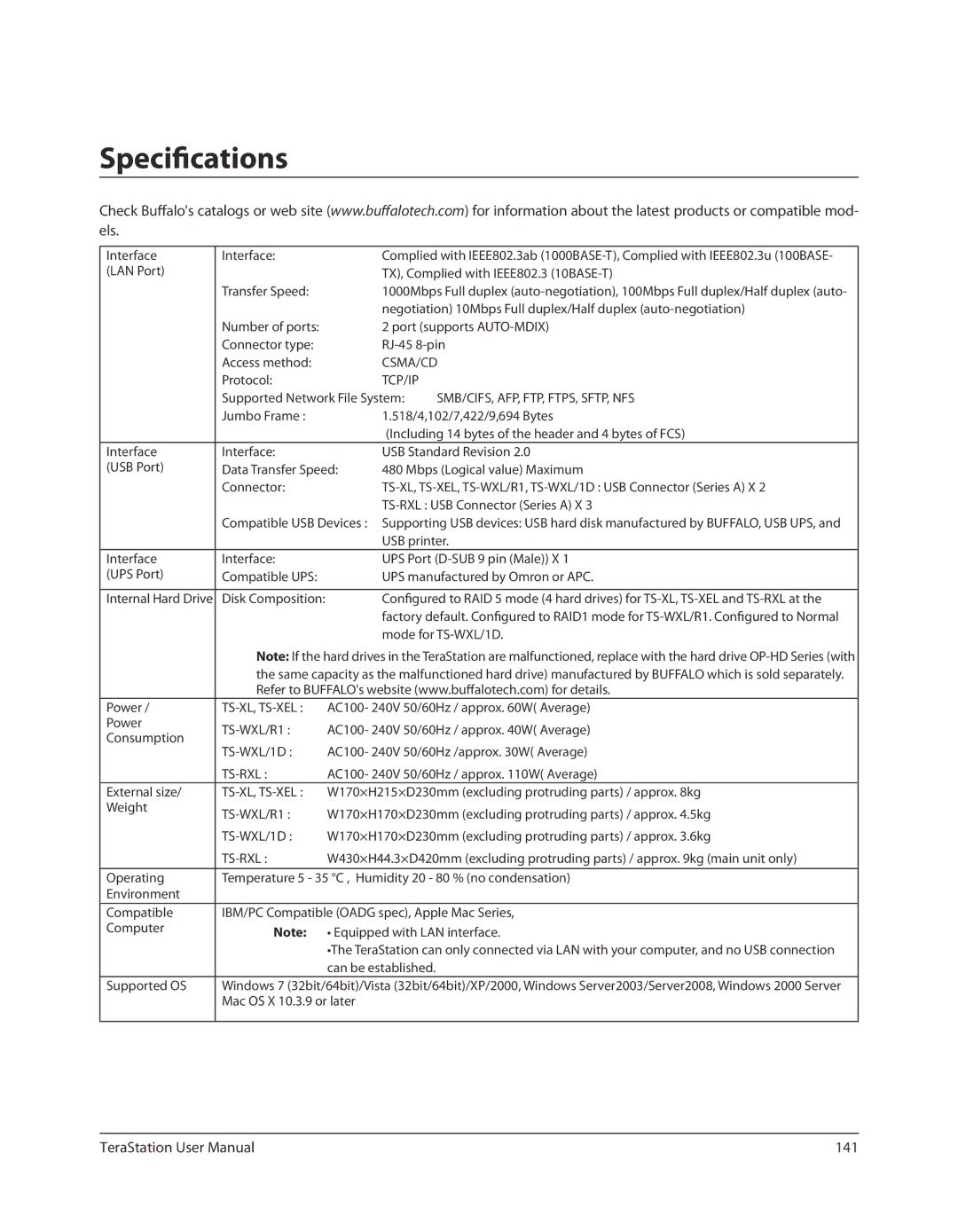 Buffalo Technology TSXE80TLR5, TS-RXL user manual Specifications, 141 