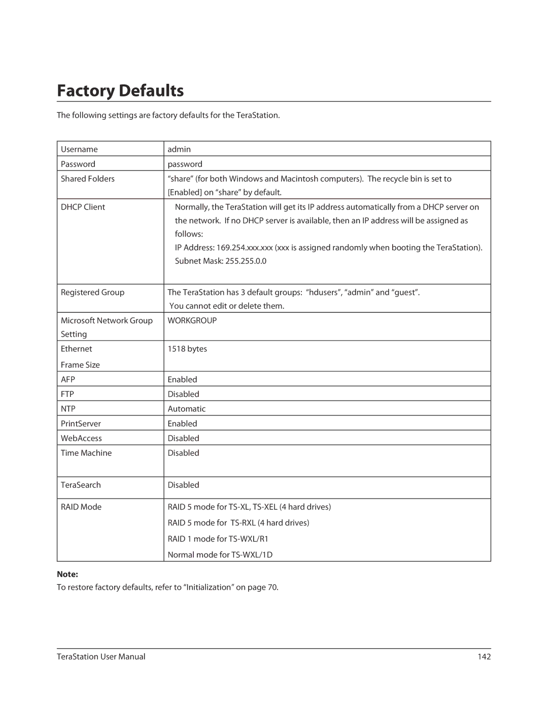 Buffalo Technology TS-RXL, TSXE80TLR5 Factory Defaults, Setting Ethernet Bytes Frame Size, Enabled, Disabled, Automatic 