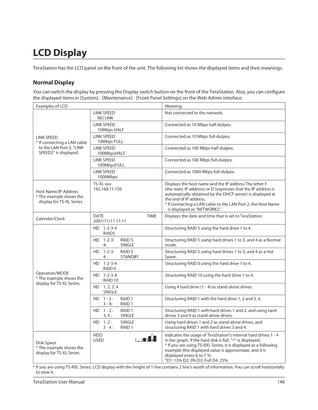 Buffalo Technology TS-RXL, TSXE80TLR5 user manual LCD Display, Normal Display, 146 