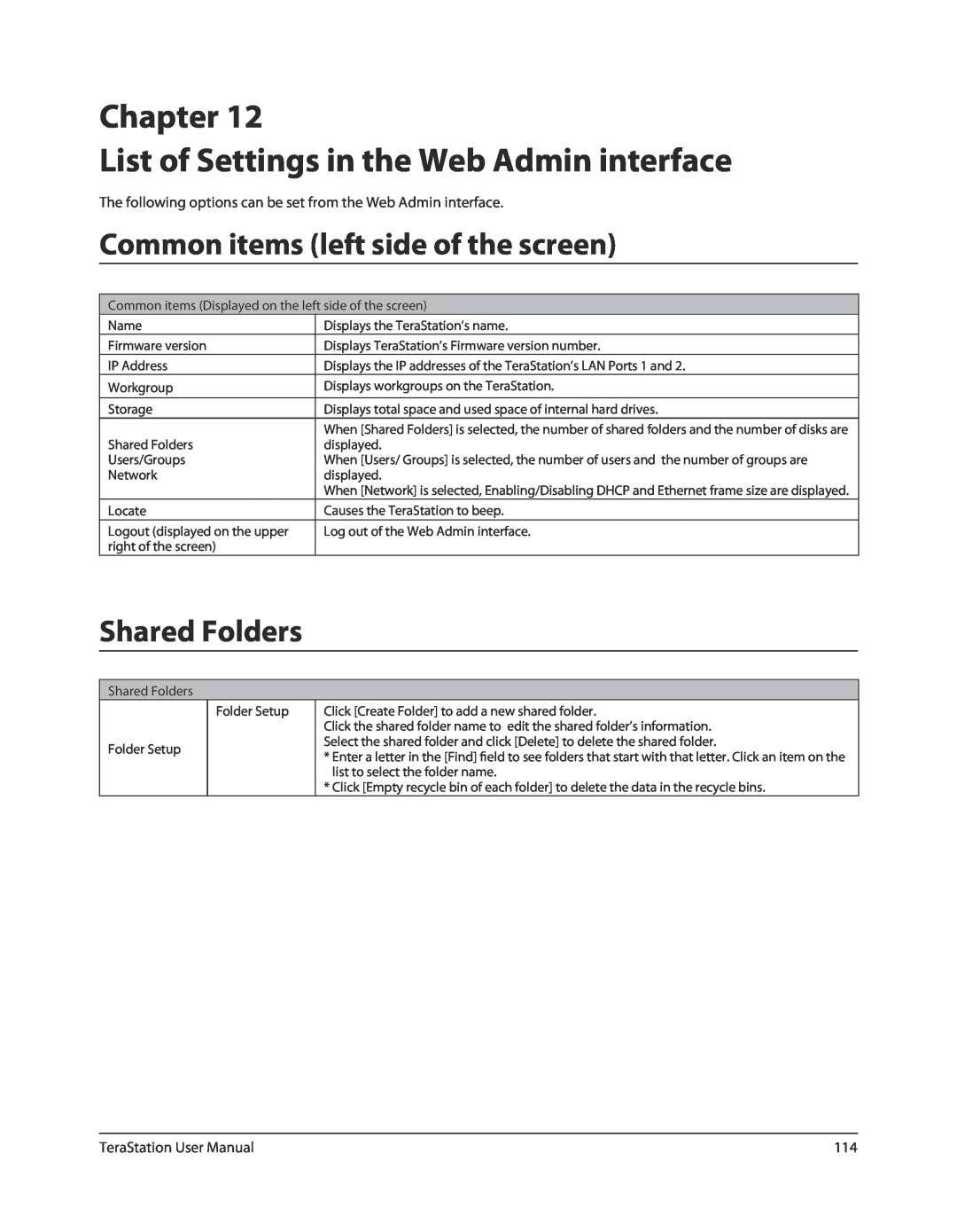 Buffalo Technology TS-RXL Chapter List of Settings in the Web Admin interface, Common items left side of the screen 