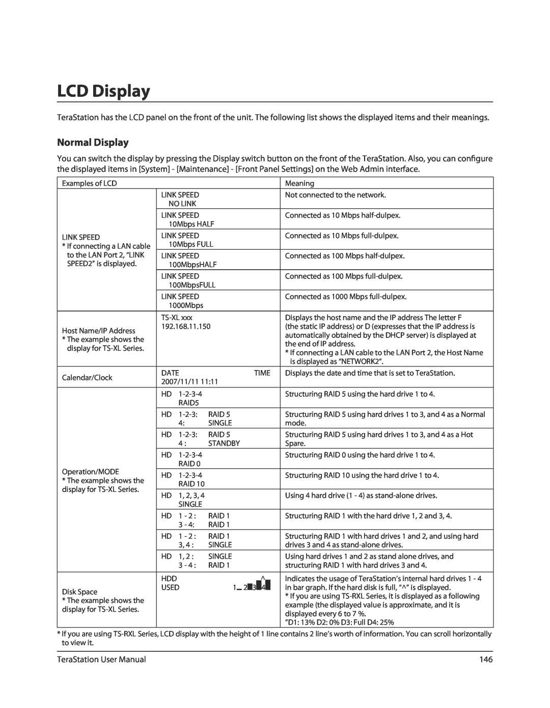 Buffalo Technology TS-RXL, TSXE80TLR5 user manual LCD Display, Normal Display 