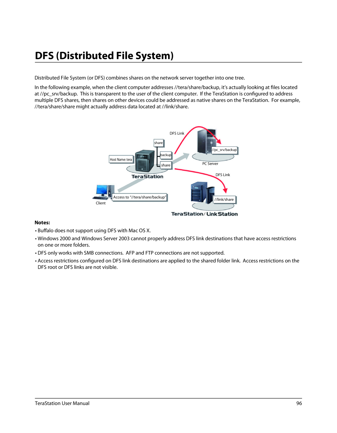 Buffalo Technology TS-RXL, TSXE80TLR5 user manual DFS Distributed File System, share pcsrv/backup backup, link/share 
