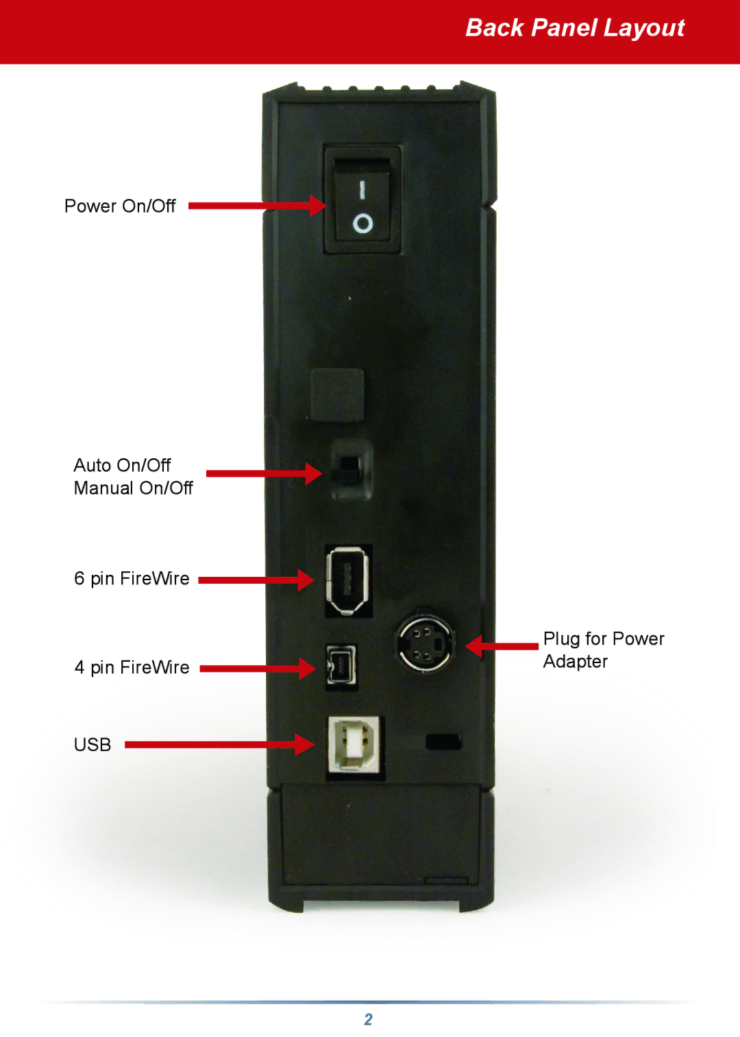 Buffalo Technology v1.1, DriveStation Combo USB 2.0 and Firewire Hard Drive manual Back Panel Layout 