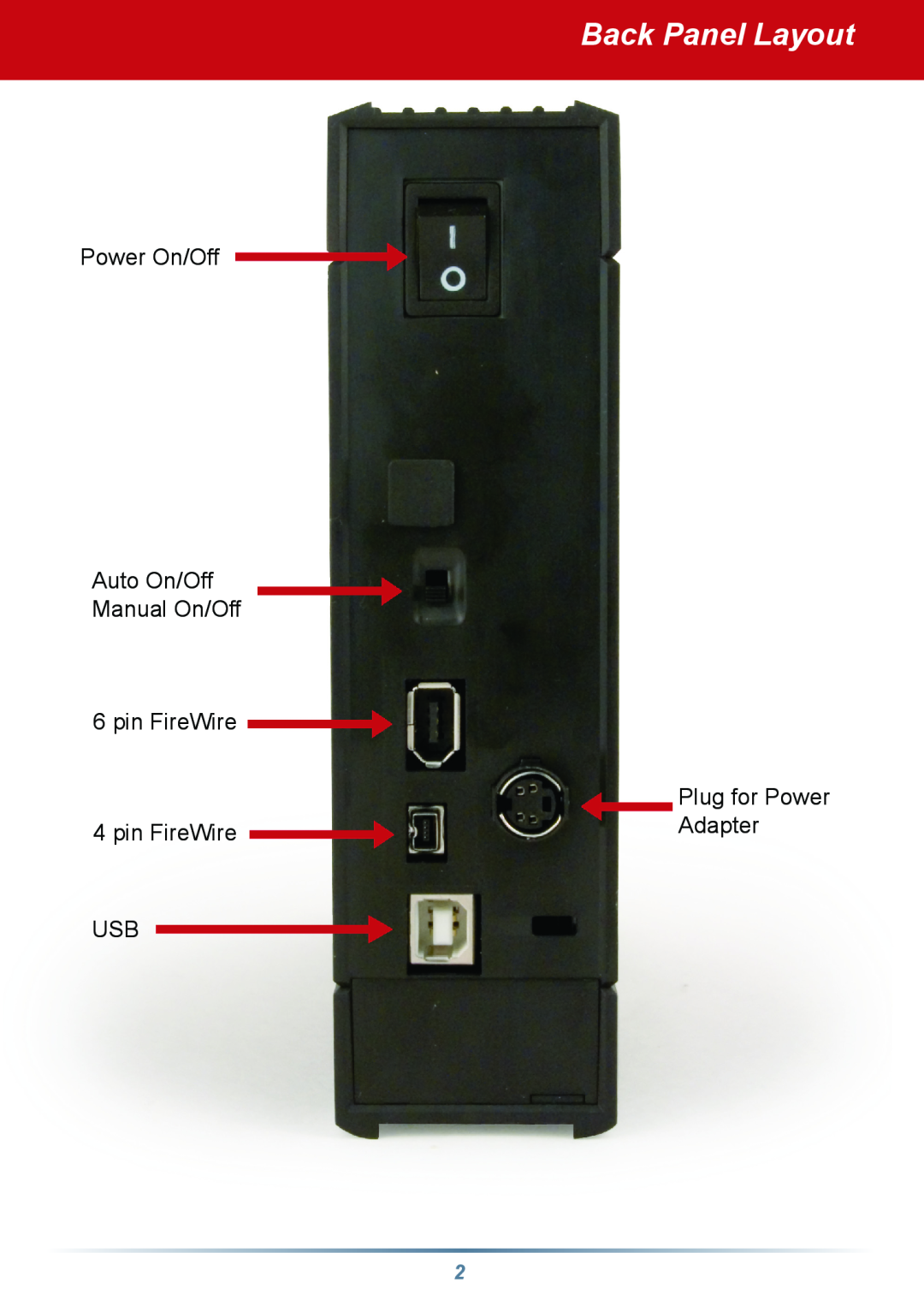Buffalo Technology v1.1 manual Back Panel Layout, Power On/Off Auto On/Off Manual On/Off, pin FireWire, Adapter 