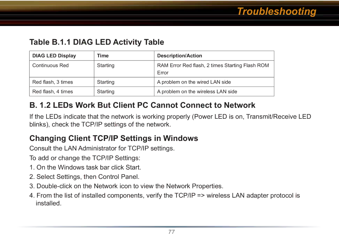 Buffalo Technology WBR2-G54S Table B.1.1 Diag LED Activity Table, LEDs Work But Client PC Cannot Connect to Network 