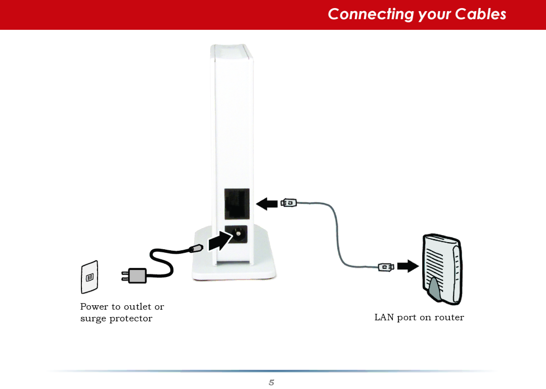 Buffalo Technology WCA-G warranty Connecting your Cables 