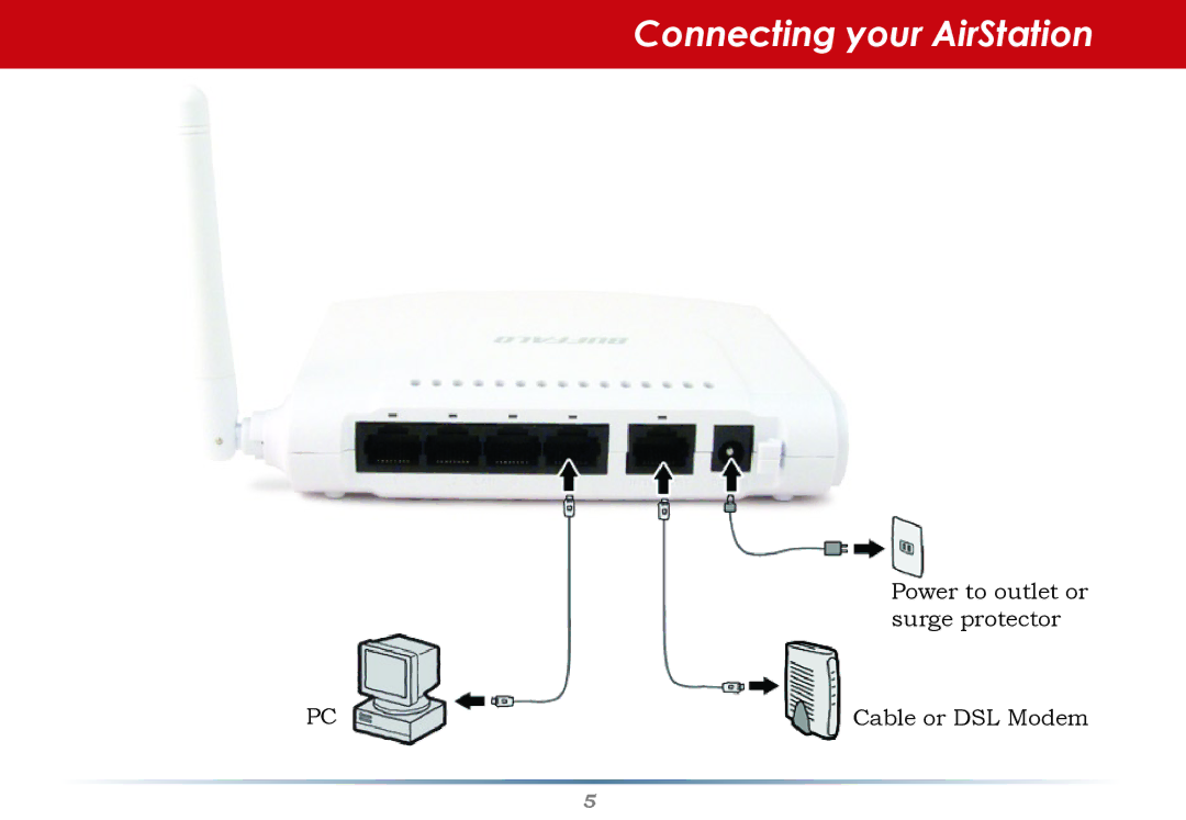 Buffalo Technology WHR-G125 user manual Connecting your AirStation 