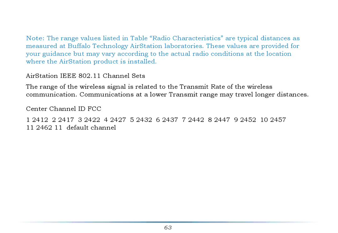 Buffalo Technology WHR-HP-G54 user manual AirStation Ieee 802.11 Channel Sets 