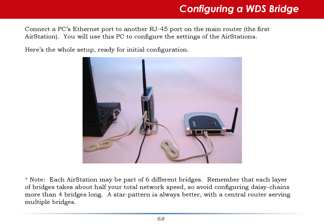 Buffalo Technology WHR-HP-G54 user manual Here’s the whole setup, ready for initial configuration 