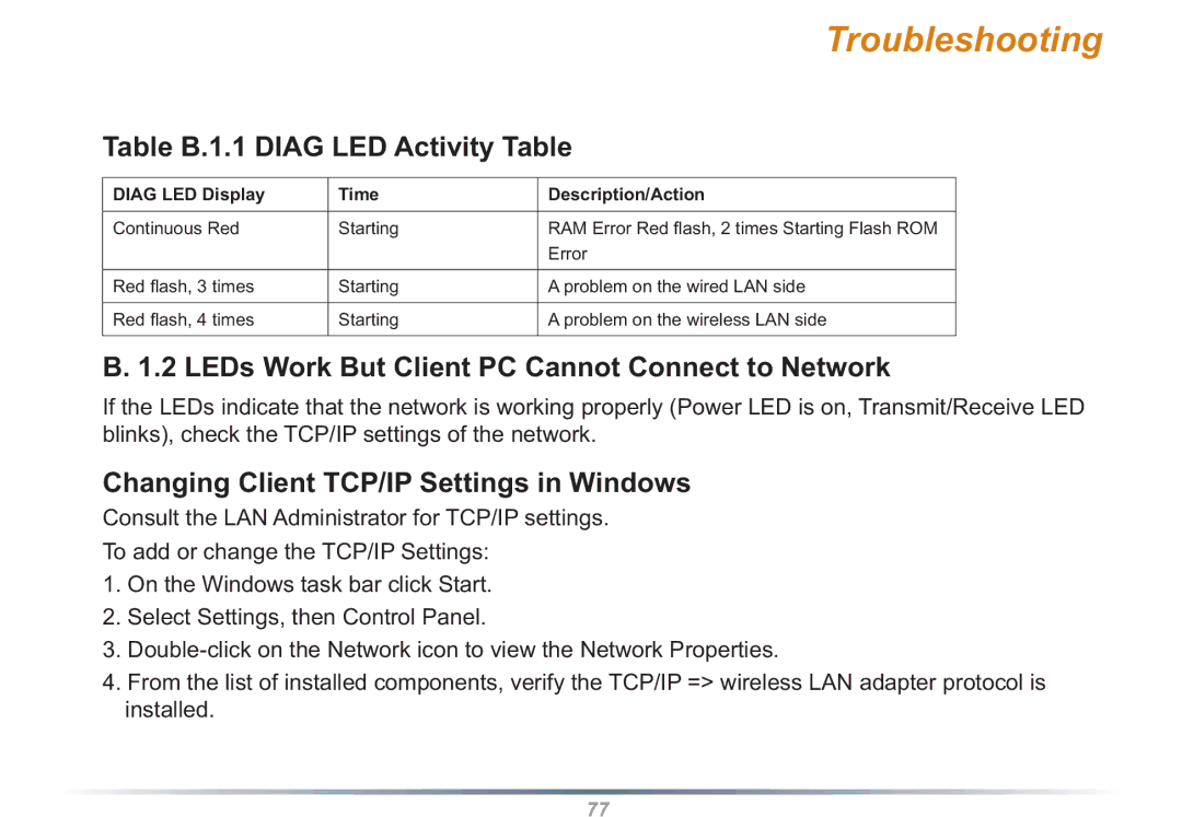 Buffalo Technology WHR3-G54 Table B.1.1 Diag LED Activity Table, LEDs Work But Client PC Cannot Connect to Network 